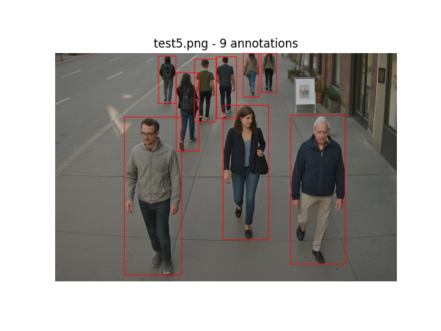 Crowd walking in city